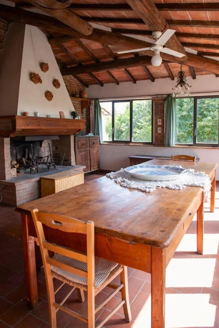 Lucigarden Country House Con Piscina Lucignano Διαμέρισμα